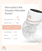 RetailSync:10819 Fraupow Wearable Breast Pump