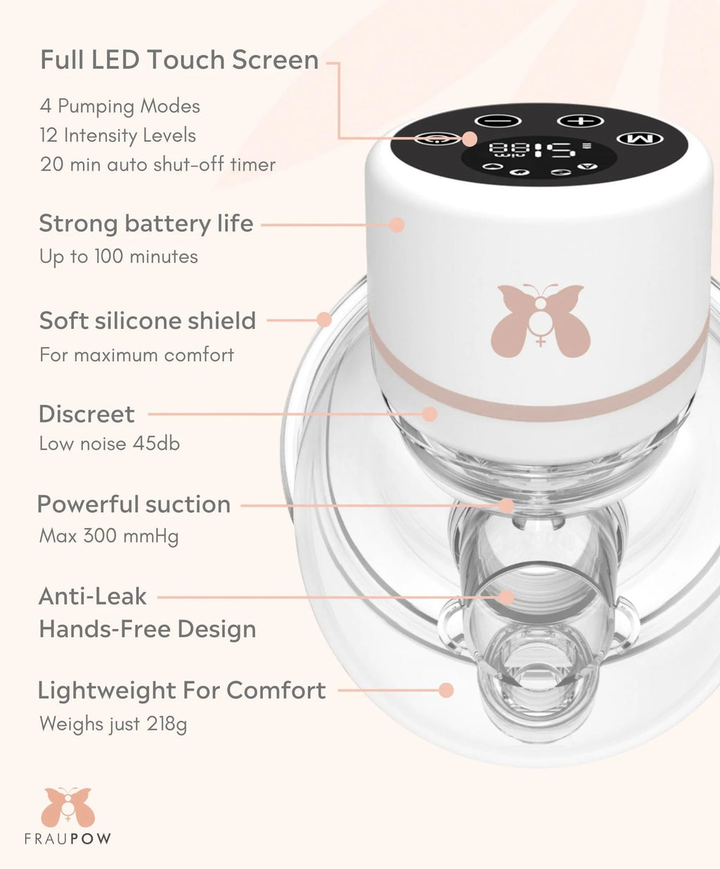 RetailSync:10822 Fraupow Wearable Breast Pump