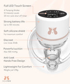 RetailSync:10822 Fraupow Wearable Breast Pump