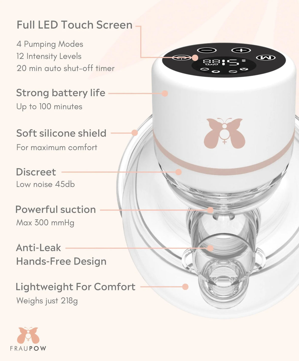 RetailSync:10822 Fraupow Wearable Breast Pump