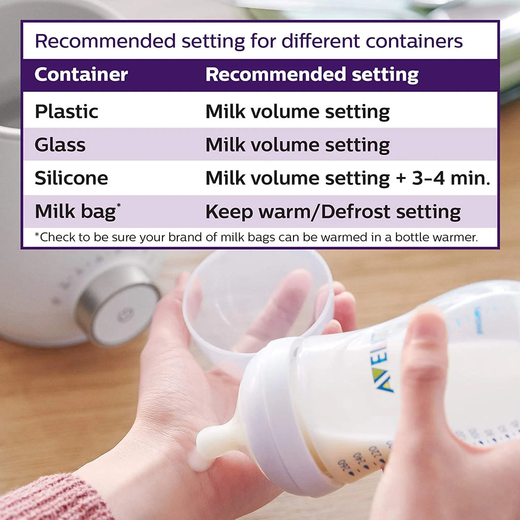 RetailSync:14296 Avent Fast Bottle Warmer
