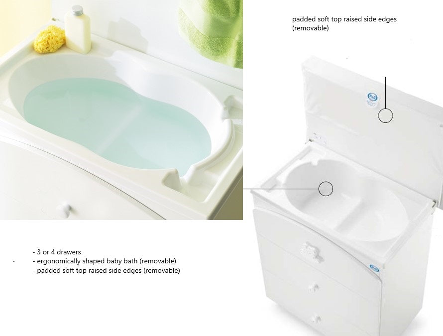 RetailSync:8625 Pali Baby Bath/DresserTris