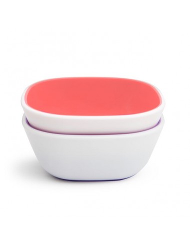 RetailSync:11454 Munchkin Splash Bowls 2pk