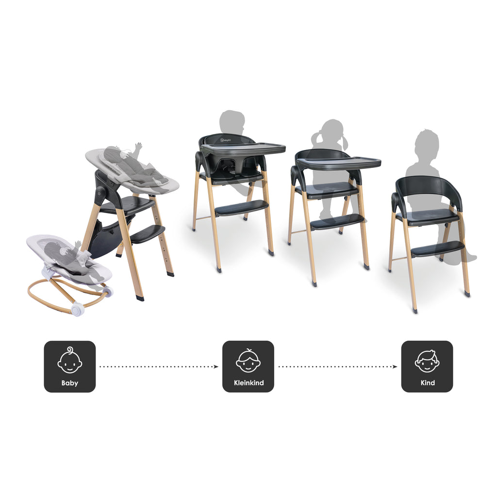 RetailSync:11456 BabyGo Levels Newborn Complete Highchair