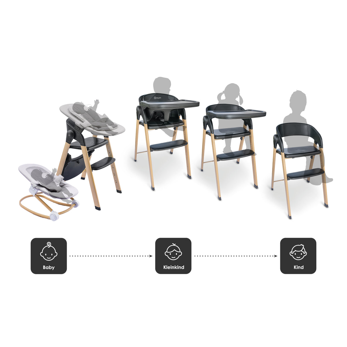 RetailSync:11456 BabyGo Levels Newborn Complete Highchair