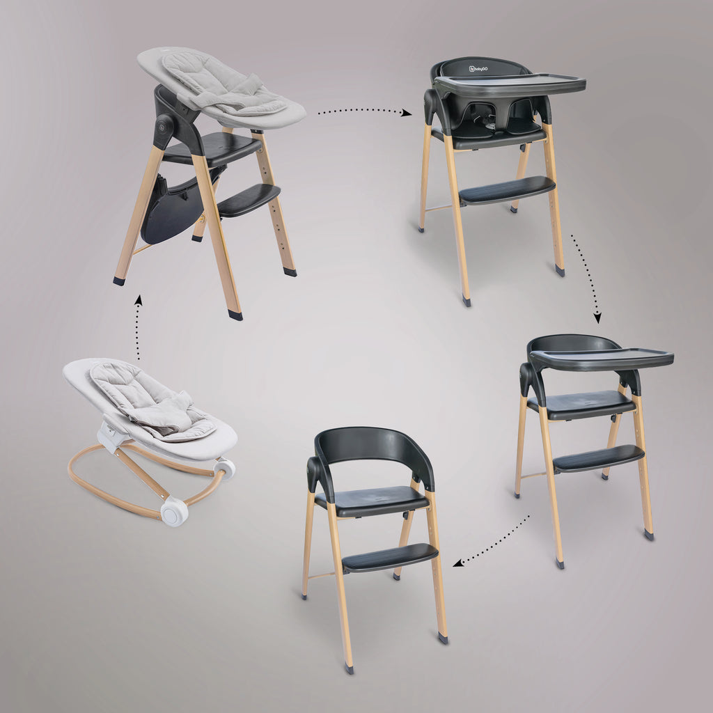 RetailSync:11461 BabyGo Levels Newborn Complete Highchair