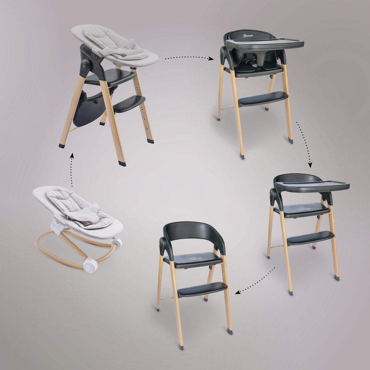 RetailSync:11461 BabyGo Levels Newborn Complete Highchair