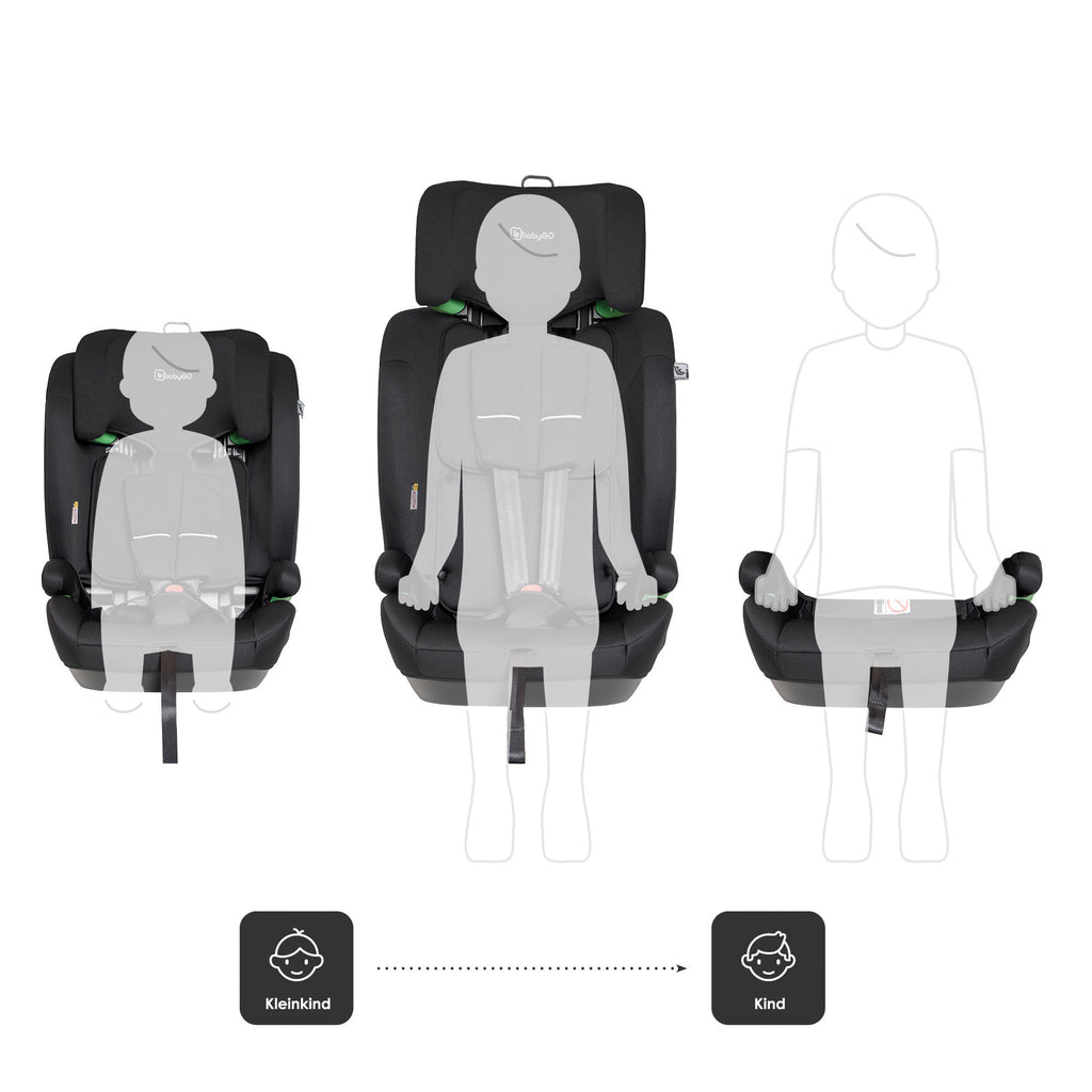 RetailSync:11736 BabyGo Lumo 2 Carseat