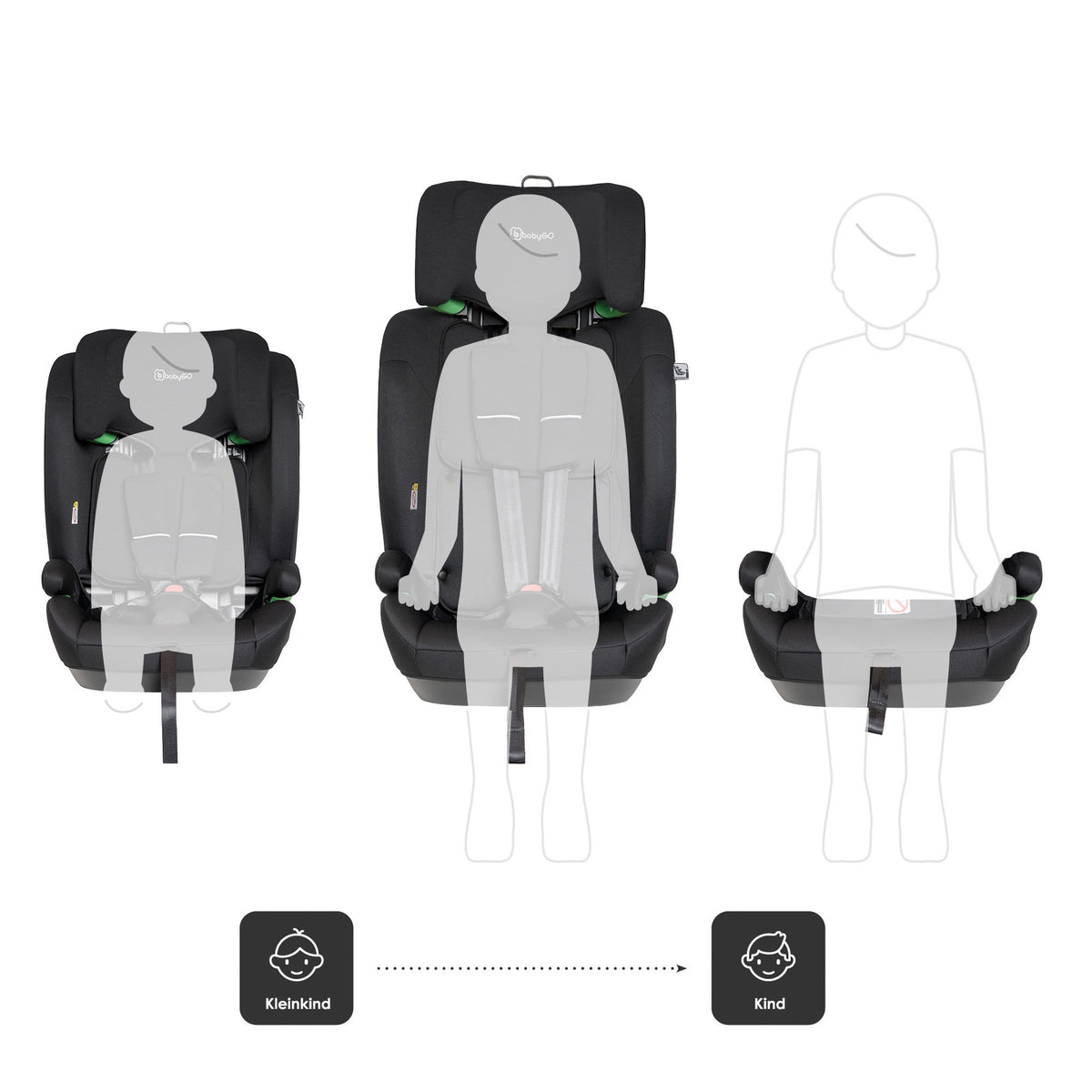 RetailSync:11736 BabyGo Lumo 2 Carseat