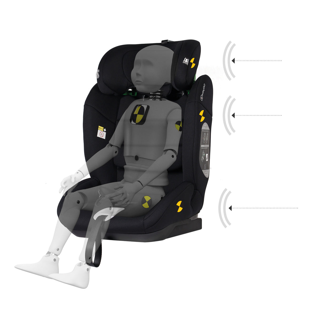 RetailSync:11745 BabyGo Lumo 2 Carseat