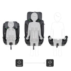 RetailSync:11747 BabyGo Lumo 2 Carseat