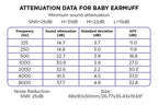 Dooky Baby Ear Protection Earmuffs