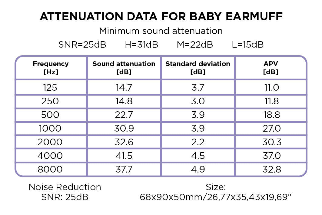 Dooky Baby Ear Protection Earmuffs