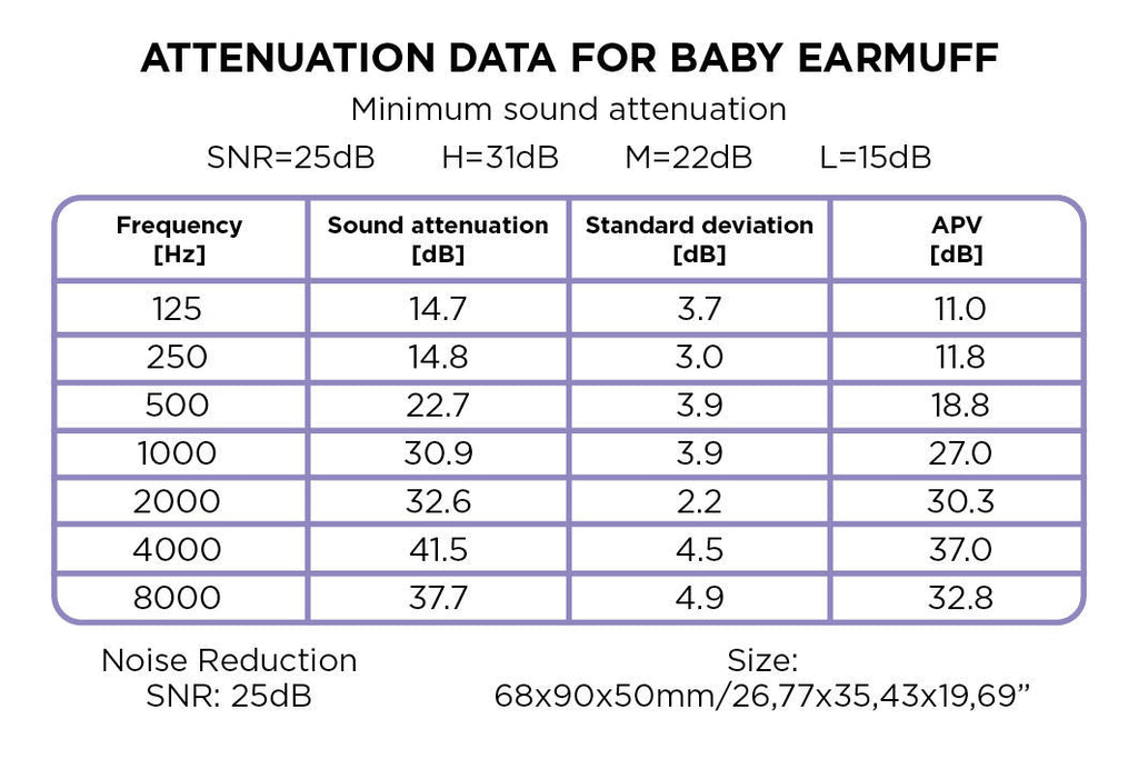 Dooky Baby Ear Protection Earmuffs