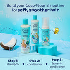 RetailSync:13529 Childs Farm Coco-Nourish Conditioner 250ml