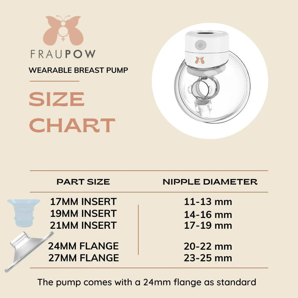 RetailSync:12062 Fraupow Replacement Insert
