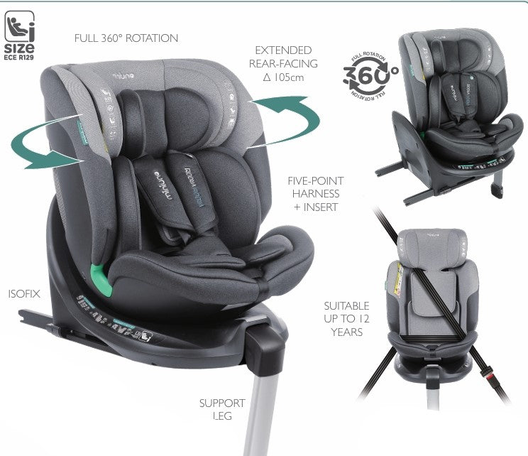 RetailSync:12383 MiniUno Infinityfix 360 Carseat