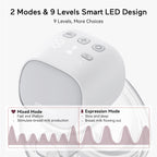 RetailSync:12404 MomCozy S9 Pro Wearable Breast Pump