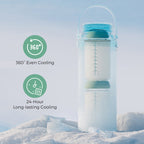 RetailSync:12411 MomCozy Portable Breast Milk Cooler