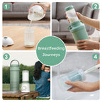 RetailSync:12414 MomCozy Portable Breast Milk Cooler