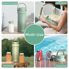 RetailSync:12416 MomCozy Portable Breast Milk Cooler