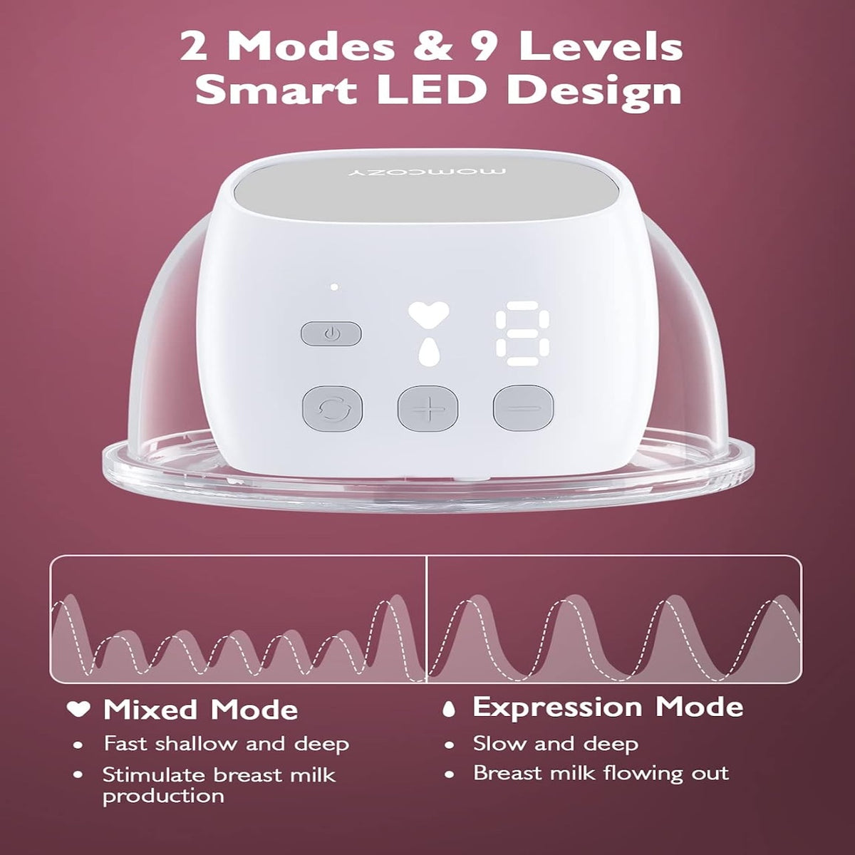 RetailSync:12436 MomCozy S9 Pro Wearable Breast Pump