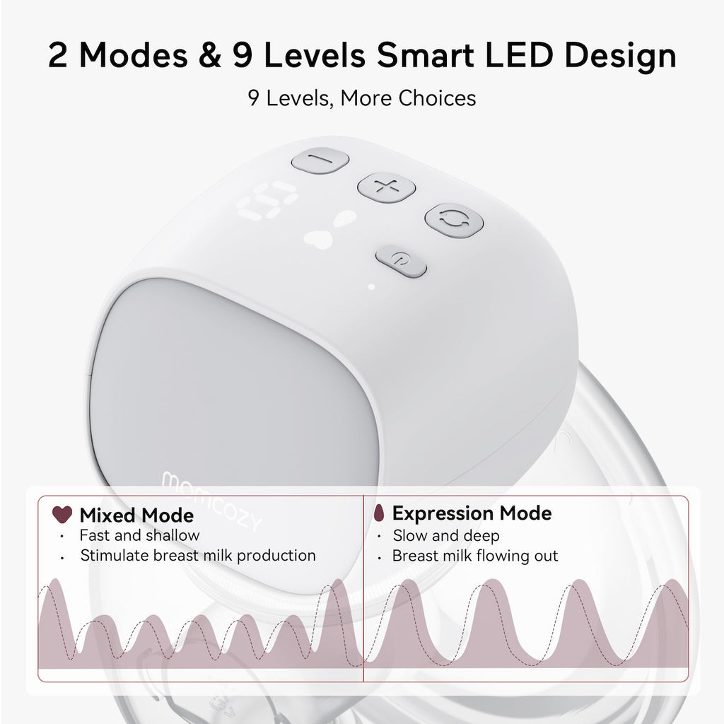 RetailSync:12438 MomCozy S9 Pro Wearable Breast Pump