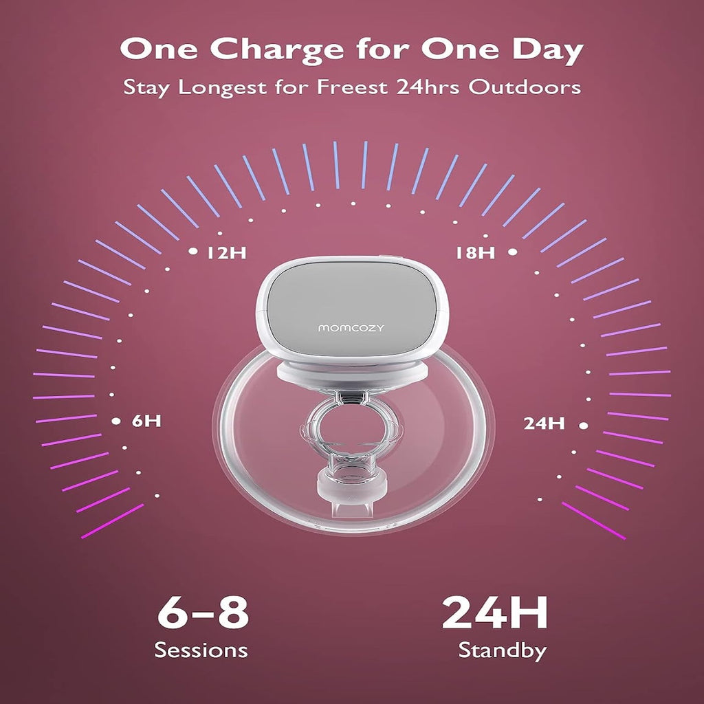 RetailSync:12439 MomCozy S9 Pro Wearable Breast Pump