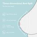 RetailSync:12464 MomCozy Ultra Thin Disposable Nursing Pads x60