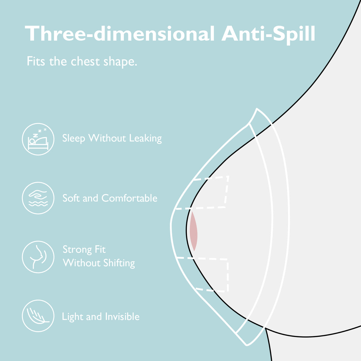 RetailSync:12464 MomCozy Ultra Thin Disposable Nursing Pads x60