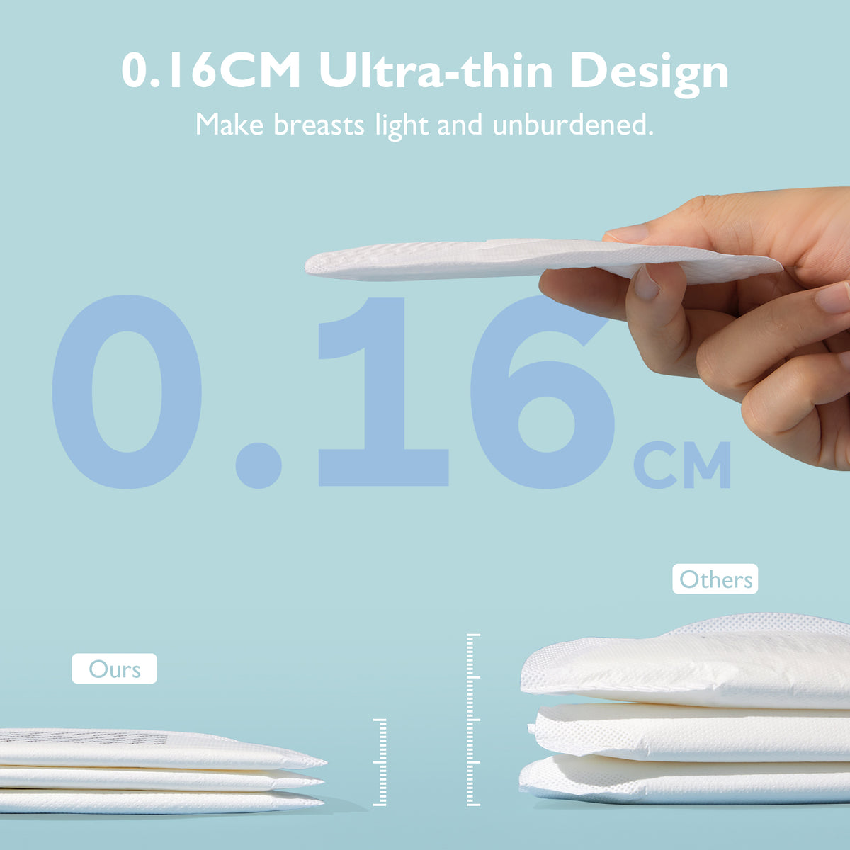 RetailSync:12465 MomCozy Ultra Thin Disposable Nursing Pads x60