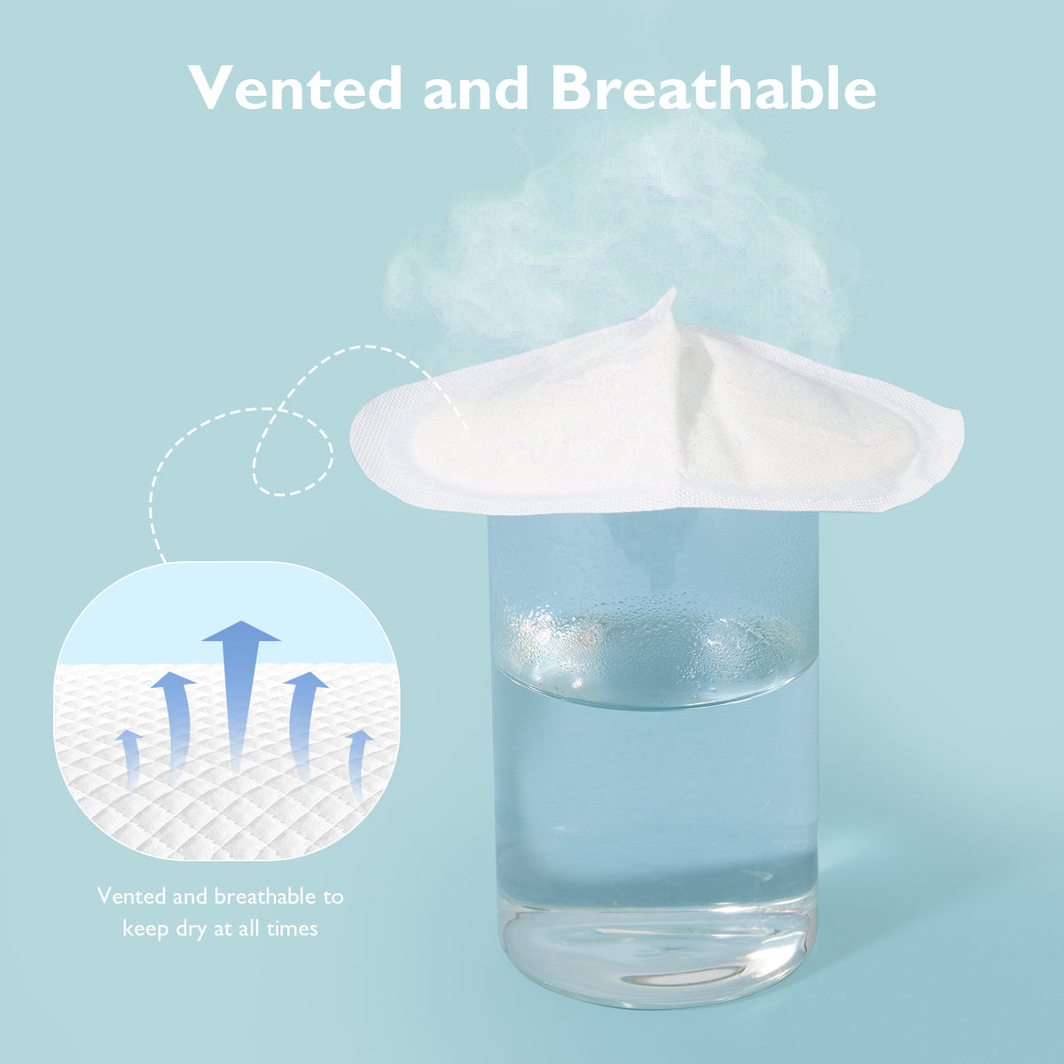 RetailSync:12466 MomCozy Ultra Thin Disposable Nursing Pads x60