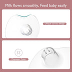 RetailSync:12479 MomCozy Nipple Shields