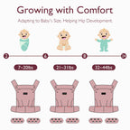 RetailSync:12647 MomCozy PureHug Baby Carrier 3m+ Cotton