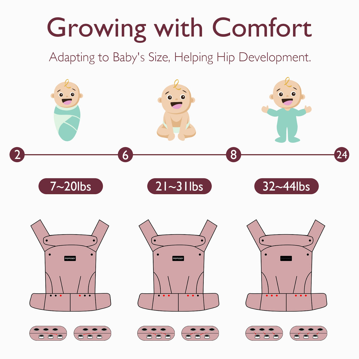 RetailSync:12647 MomCozy PureHug Baby Carrier 3m+ Cotton