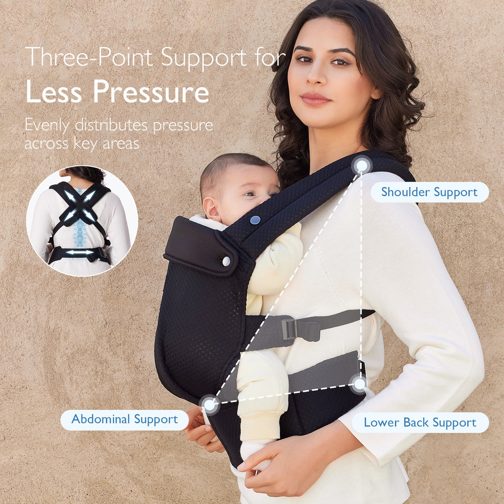 RetailSync:12659 MomCozy PureHug Baby Carrier 3m+ Air Mesh