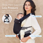 RetailSync:12659 MomCozy PureHug Baby Carrier 3m+ Air Mesh