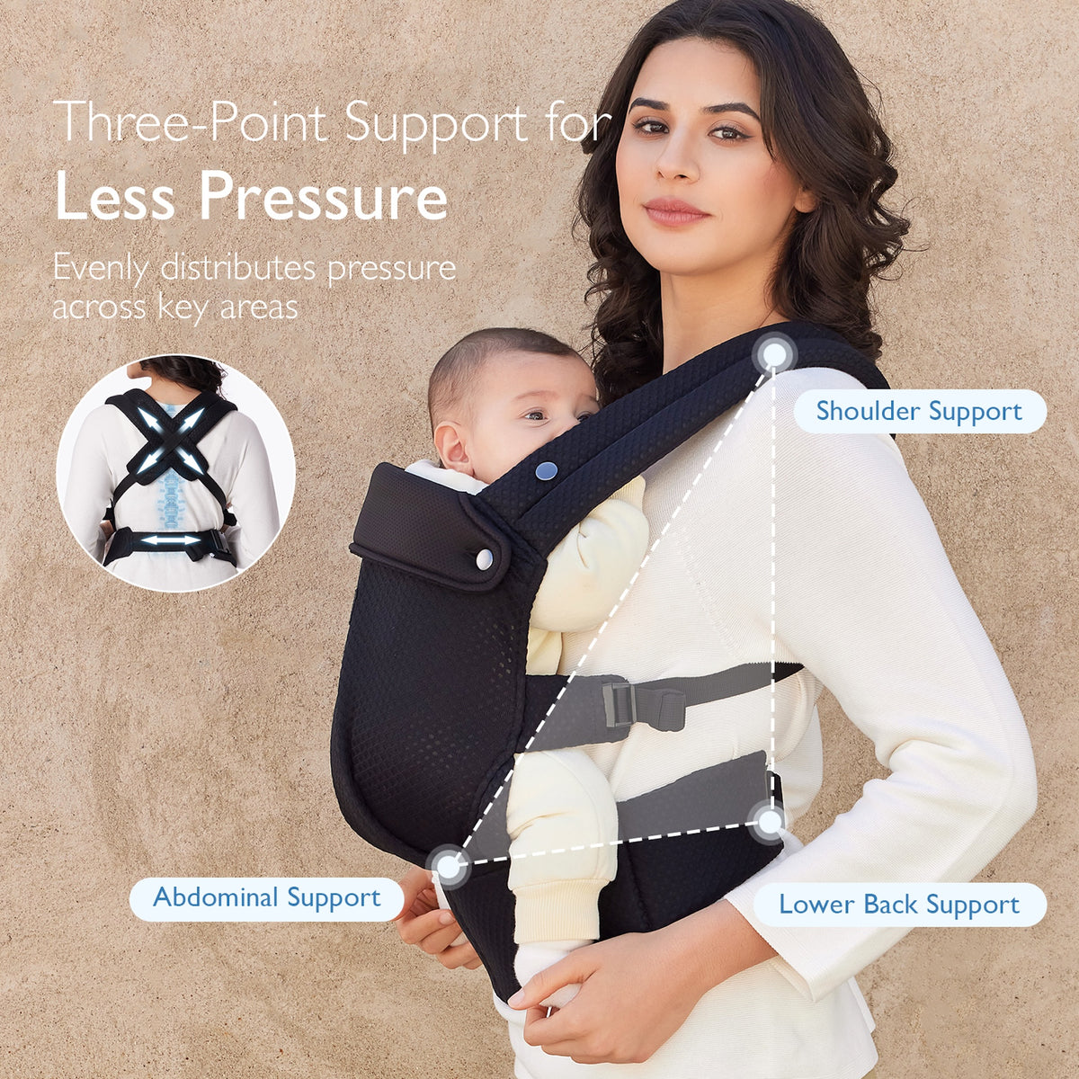 RetailSync:12659 MomCozy PureHug Baby Carrier 3m+ Air Mesh
