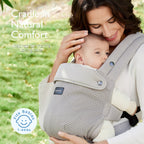 RetailSync:12664 MomCozy PureHug Baby Carrier 3m+ Air Mesh