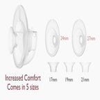 RetailSync:12690 MomCozy M5 Wearable Electric Breast Pump