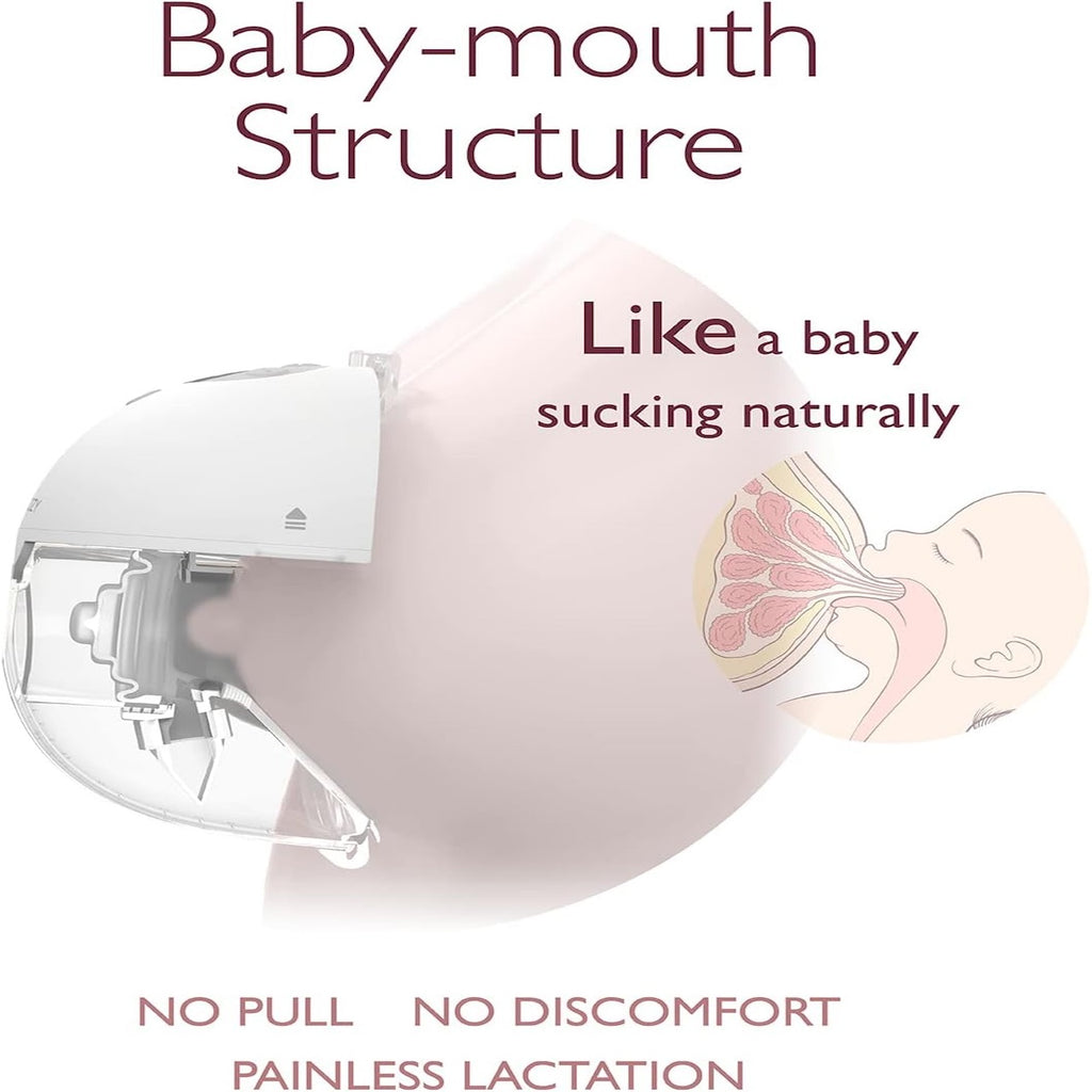 RetailSync:12694 MomCozy M5 Wearable Electric Breast Pump