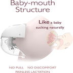 RetailSync:12694 MomCozy M5 Wearable Electric Breast Pump