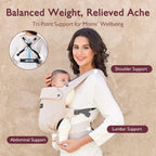 RetailSync:12671 MomCozy PureHug Baby Carrier 3m+ Cotton