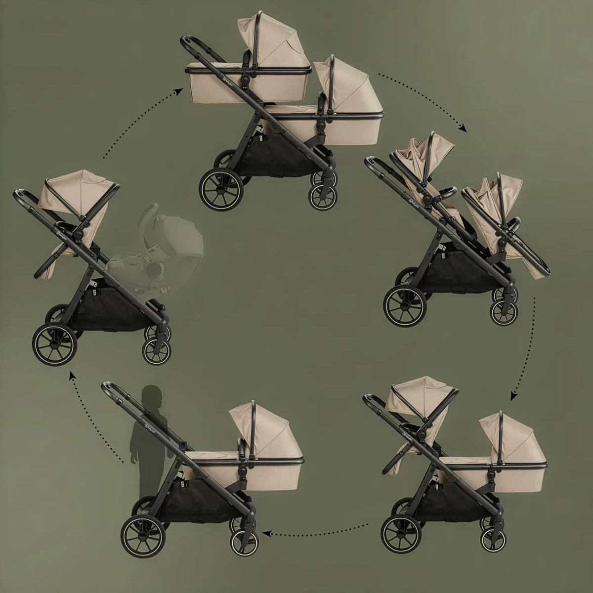RetailSync:12877 BabyGo DUO Twin Stroller - Seats & Bassinets inc. Adapters