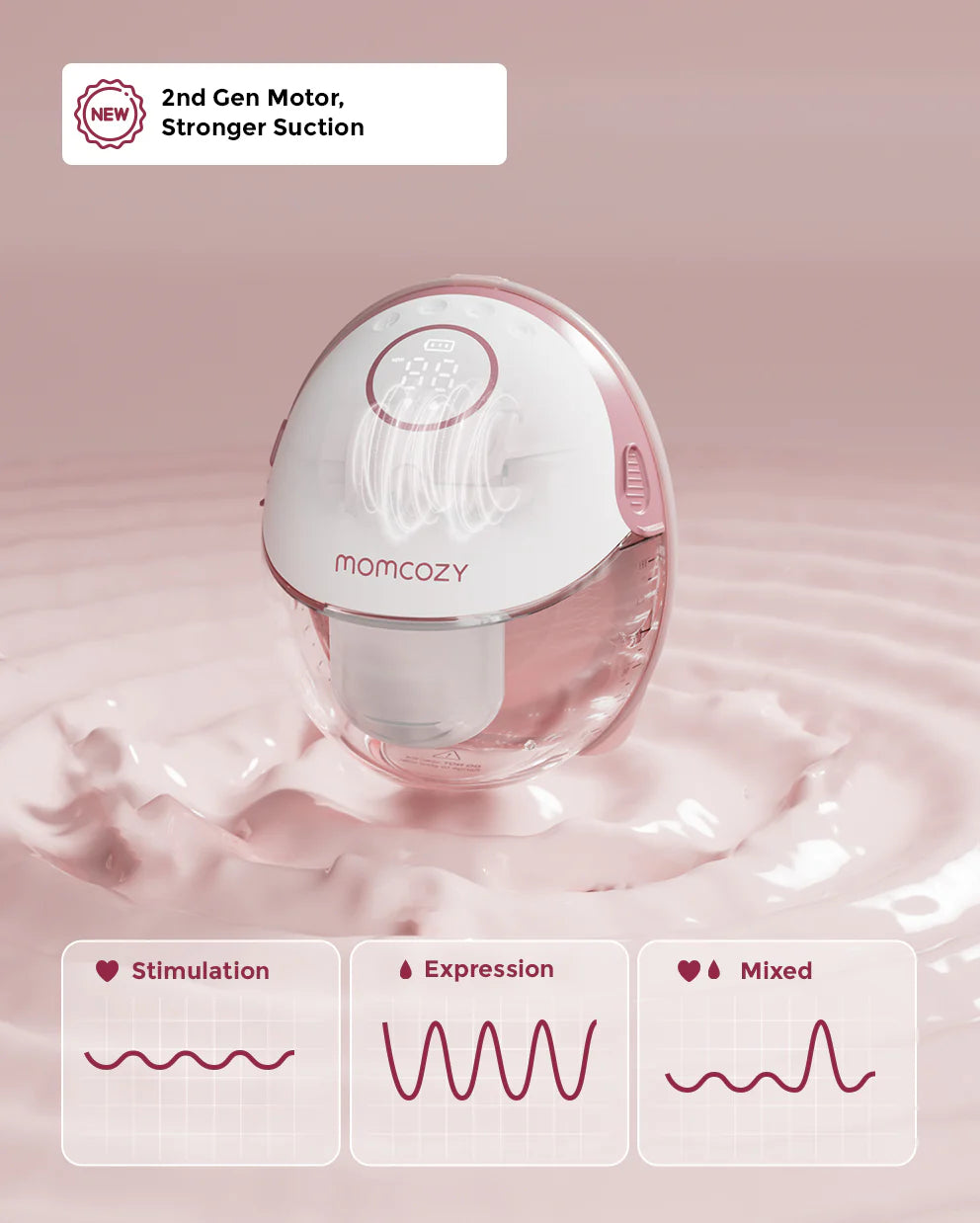 RetailSync:12962 MomCozy M6 Wearable Breast Pump