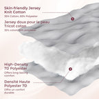 RetailSync:12998 MomCozy Shaped Pillow