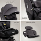 RetailSync:13793 JoviKids Ranger 2 Carseat 360 Spin
