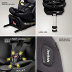 RetailSync:13795 JoviKids Ranger 2 Carseat 360 Spin
