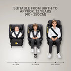 RetailSync:13799 JoviKids Ranger 2 Carseat 360 Spin