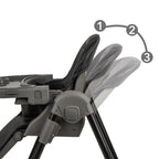 RetailSync:14000 KidWell FORTO Highchair